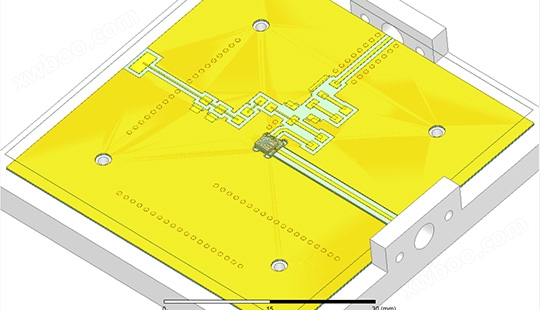 EMC-simulering