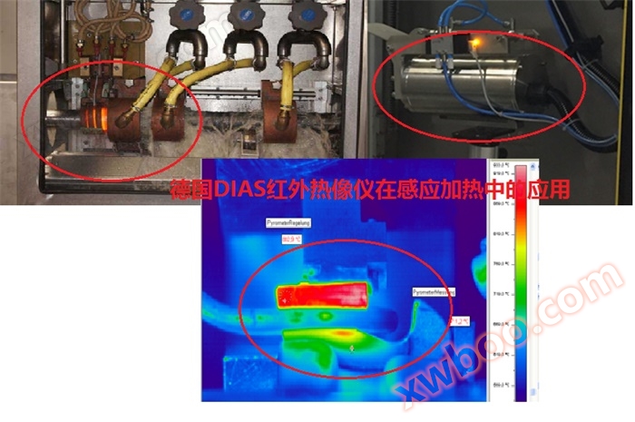 小目标感应加热红外热像系统