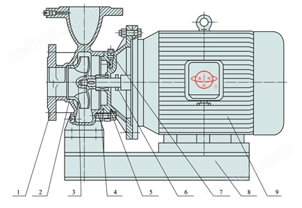 ISWD卧式单级单吸低转速管道离心泵结构示意图