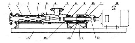 G型<b>单螺杆泵</b>示意图