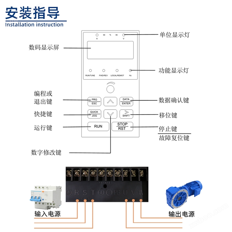 610系列变频器安装指导