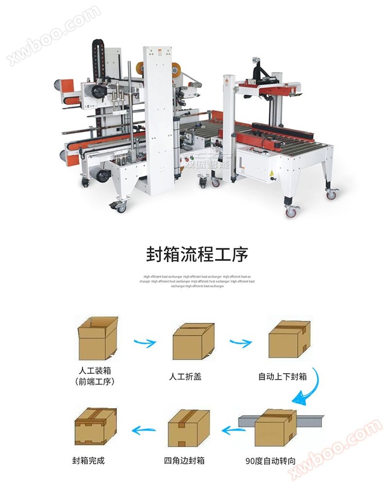 自动封箱机图片 自动封箱机图片
