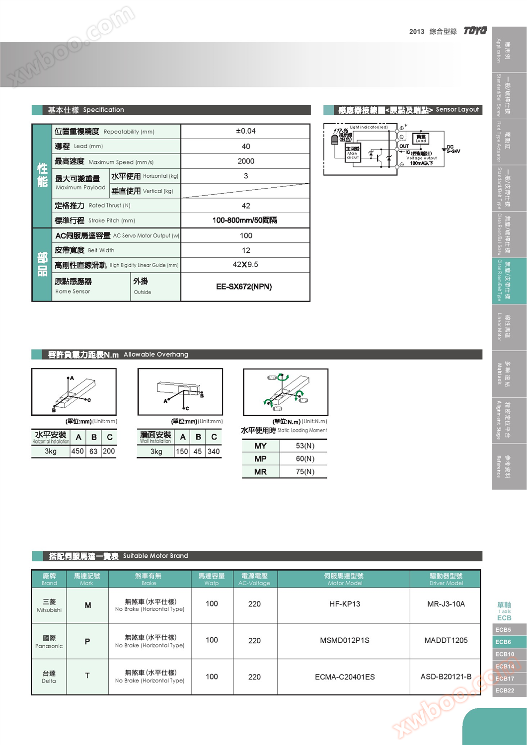 Toyo Robot