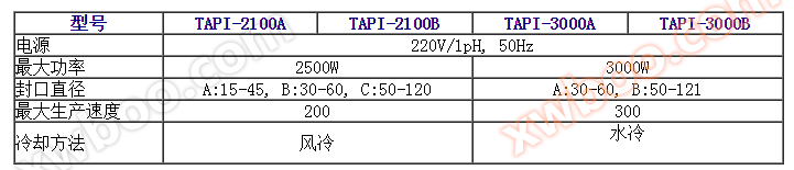 微信截图_20210304165649.png
