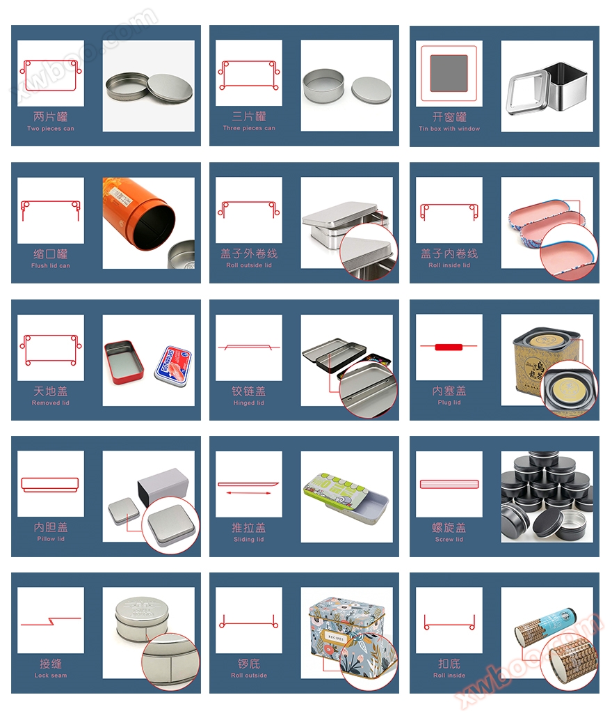 两片罐,三片罐,开窗罐,缩口罐,盖子外卷线,盖子内卷线,天地盖,铰链盖,内塞盖,内胆盖,推拉盖,螺旋盖,接缝,锣底,扣底