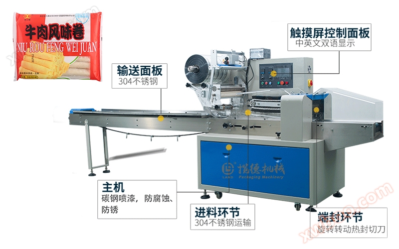 羊肉卷包装机 羊肉卷包装机