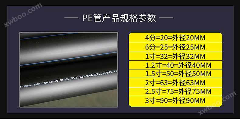 PE盘管规格
