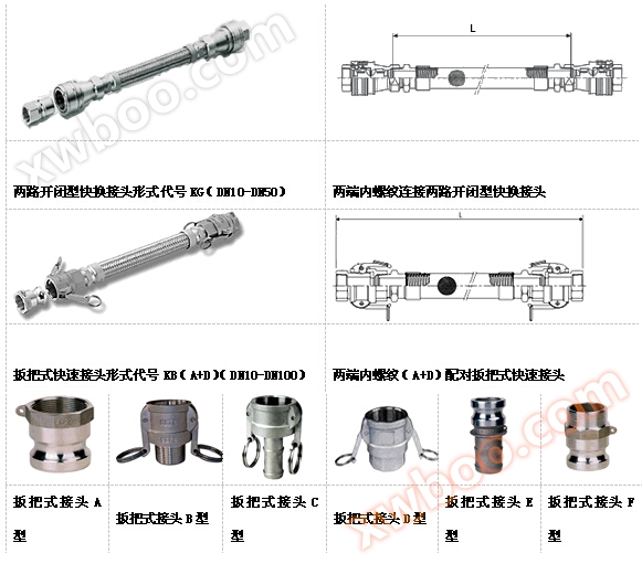 快速接头金属软管