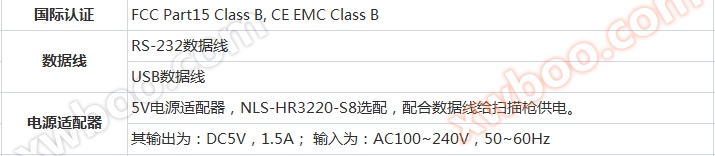 一维码二维码识别器