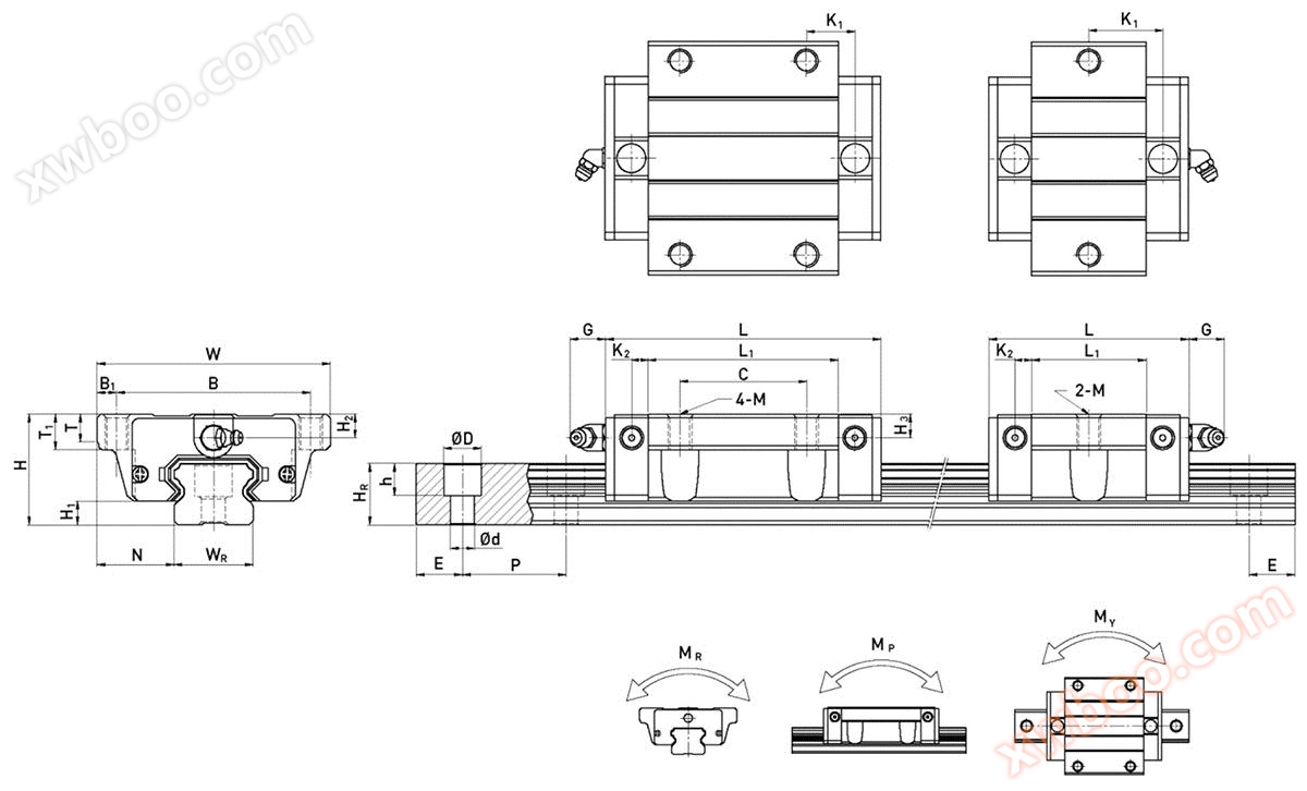 线性导轨结构特点