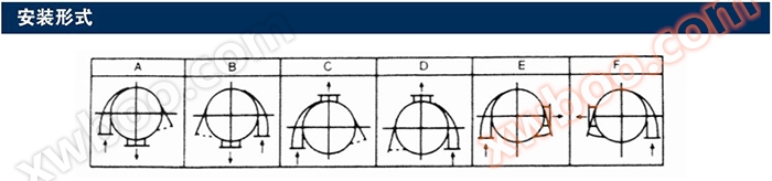 脉冲布筒式滤尘器厂家