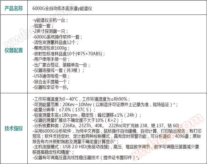 NT-PAB-6000G低本底γ能谱仪(图1)