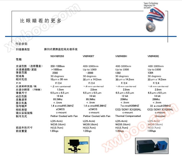 高光谱产品资料