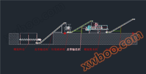 20吨单螺旋压榨机
