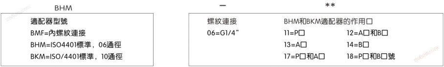 WMAP型压力继电器