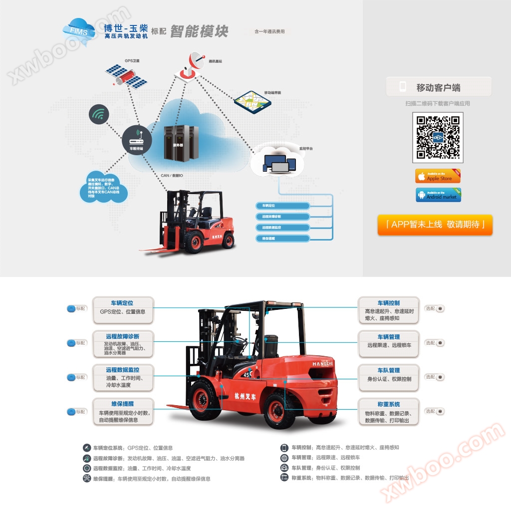 X系列4.0-4.5-5.0内燃叉车