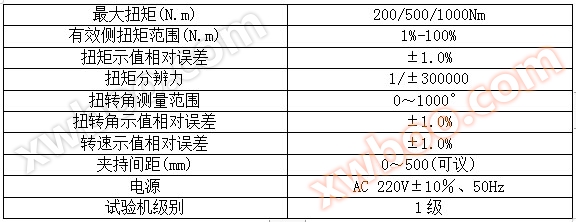 液晶显示扭转试验机
