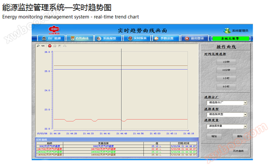 中慧能源