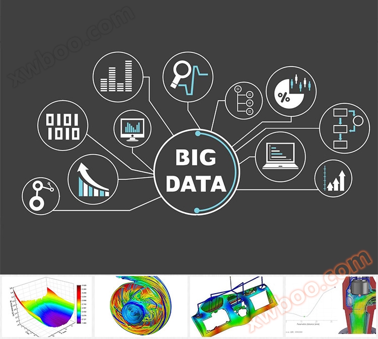 马驰科解决技术难题 