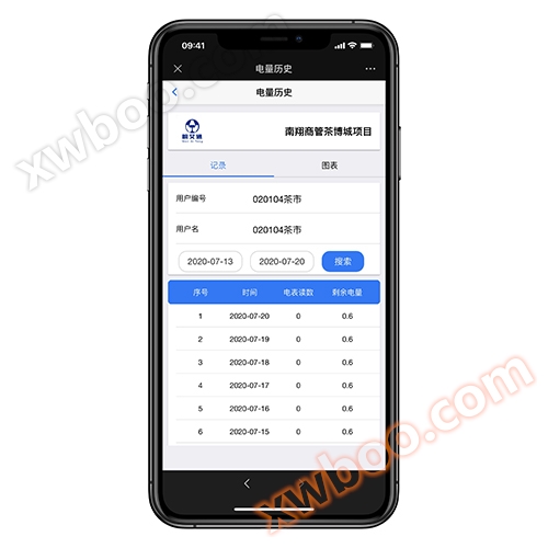 Sistema di ricerca per l'acquisto di energia elettrica