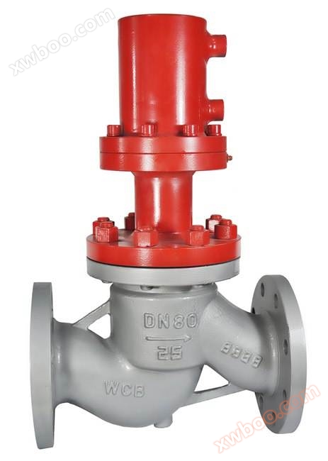 Ckj741f vanne de commande hydraulique