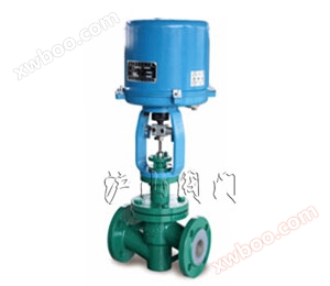 Válvula reguladora de flúor de revestimiento eléctrico zrhcf