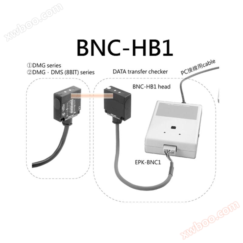 BNC-HB1