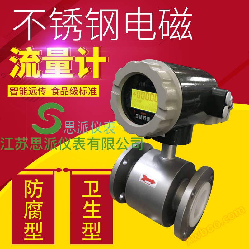 Producător de fluxometre de apă