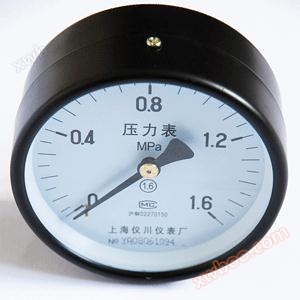 Manómetro sin extremo delantero en el eje