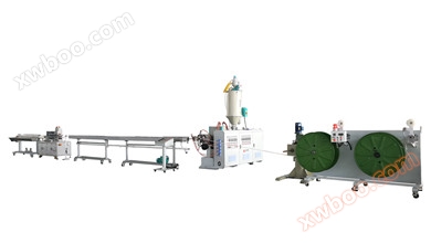 Braided reinforced composite pipe extrusion line