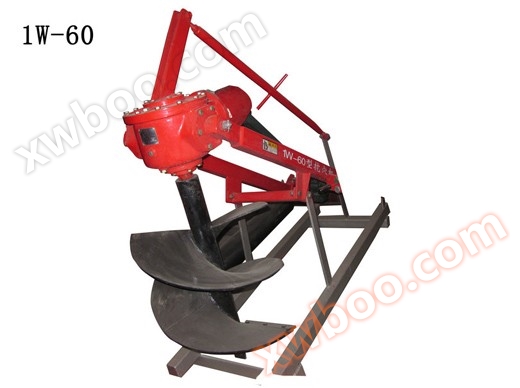 Nanchang mesin pemutar