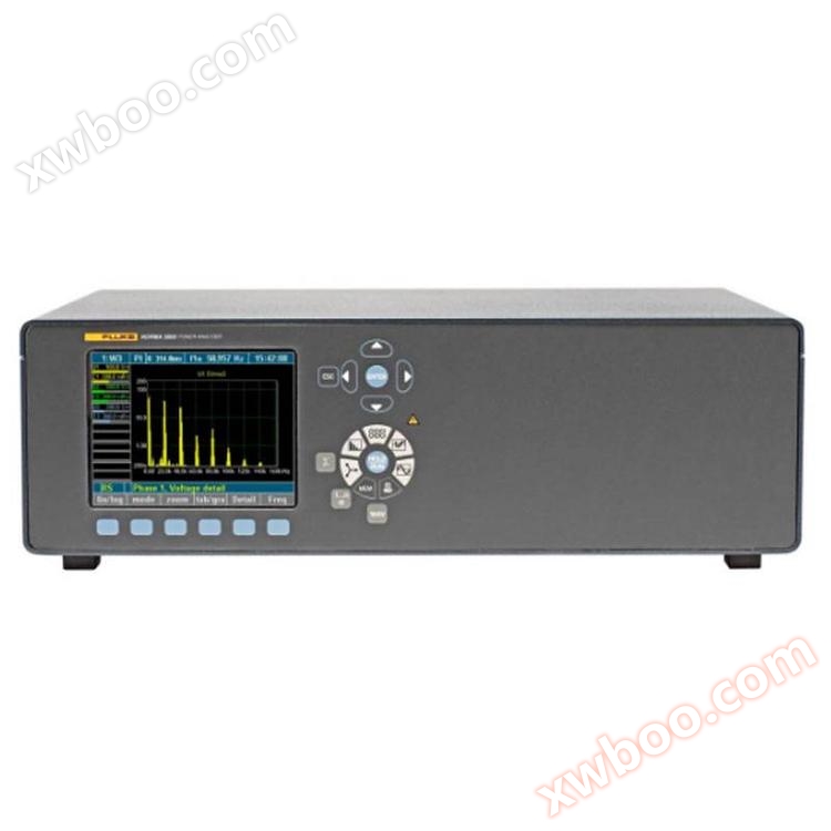 FLUKE NORMA 5000 Power Analyzer