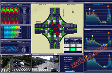  „Edge Cloud“-Lösungen für den intelligenten Verkehr