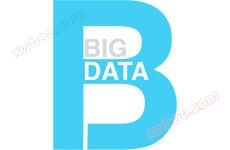Big Data-Analyselösungen