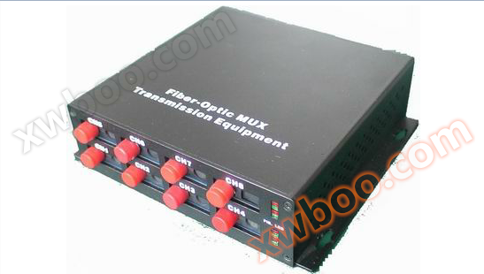 YCM8001/1001.2001, 4001 Een-tot-vier-punt videooptische transmitter