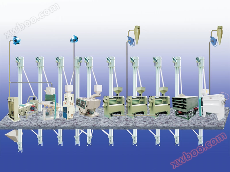 Kit completo di attrezzature per la macinatura di riso tipo CTNMF60