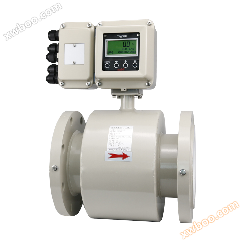 Medidor de fluxo eletromagnético para pasta MGG