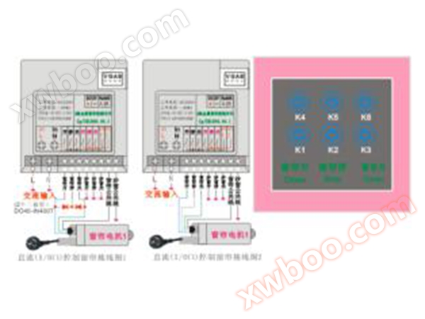 2 перемикачі управління металевими шторами