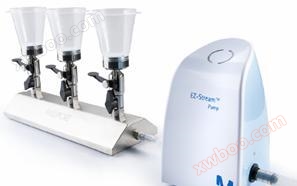 Система фільтрації Microfil + мембранний насос EZ stream