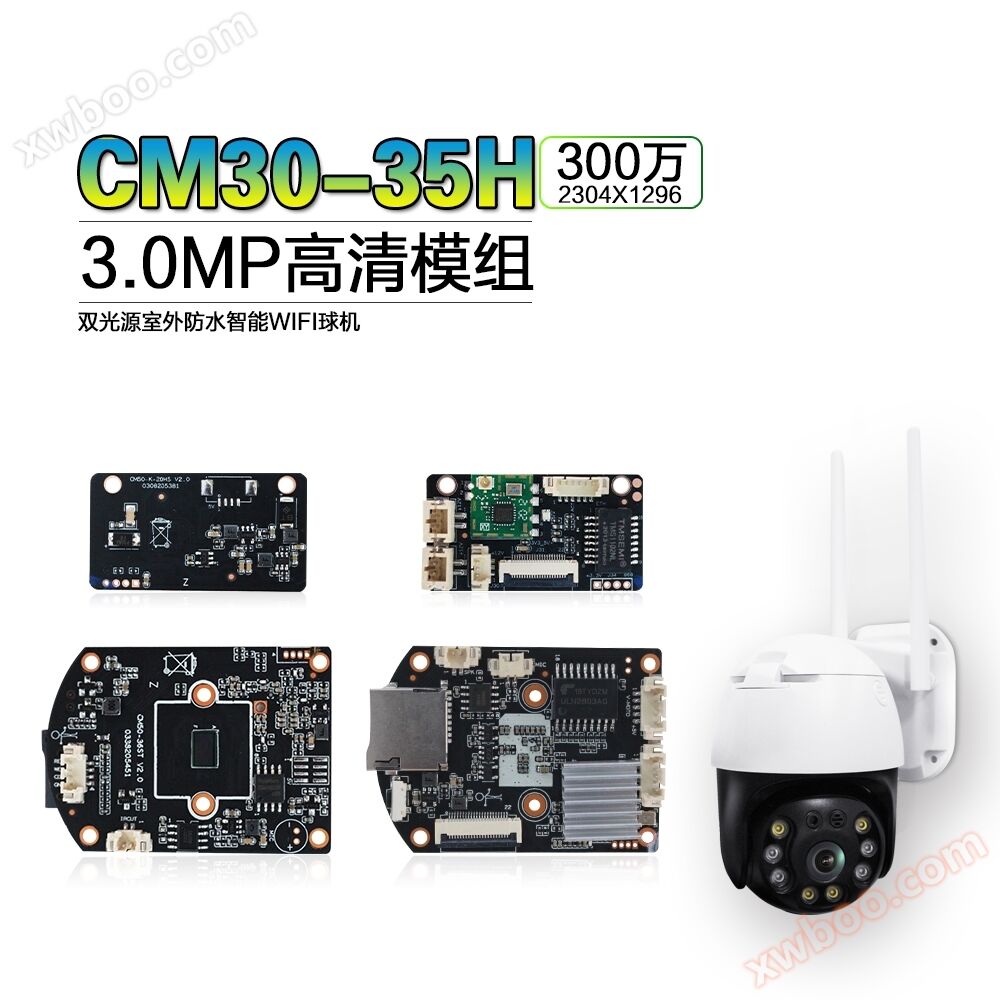 CM 8630 3.0 MP高品位屋外2光源カメラモジュール首振り機モジュールの多機能拡張300万