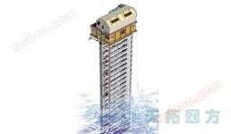 Cara yang betul untuk berjaya mengembangkan liputan pasaran global