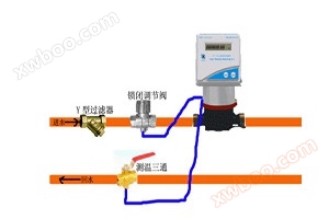 熱力計遠隔データ収集と制御システム