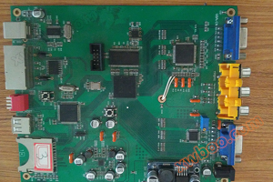 Σιδηροδρομικό σύστημα για την πρόληψη σφαλμάτων