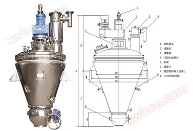 ZDG siri vakum garis pengering