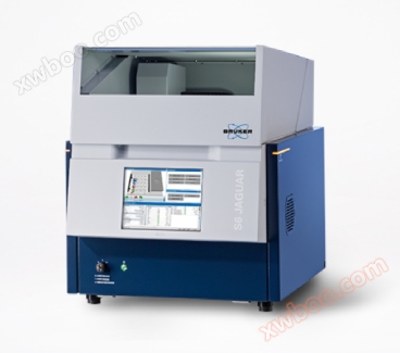 Wavelength dispersive X-ray fluorescence spectrometer (WDXRF)